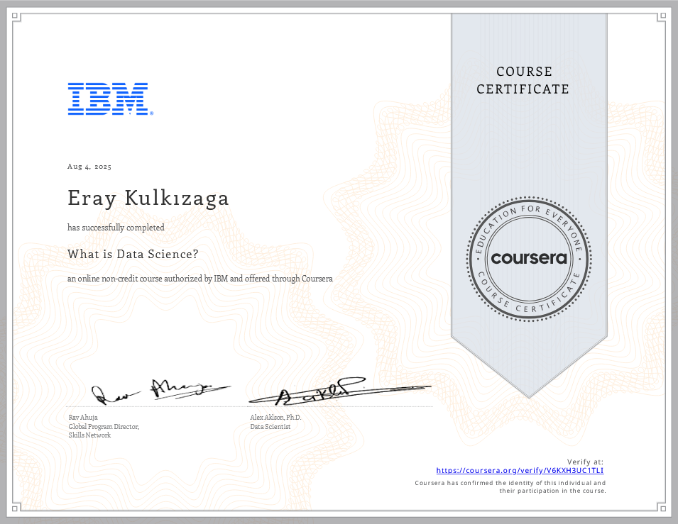 Certificate preview